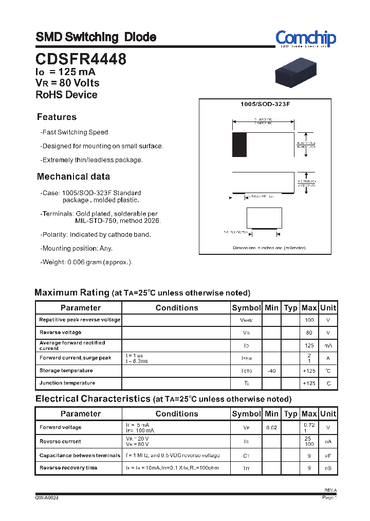 CDSFR4448_8366276.PDF Datasheet