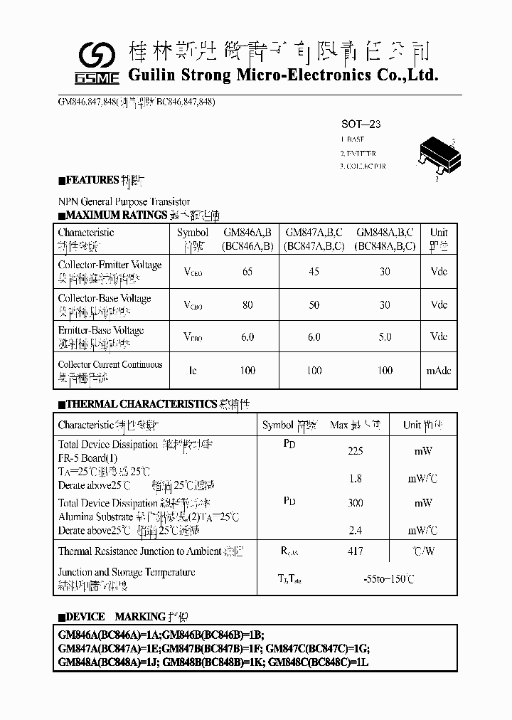 GM846_8366882.PDF Datasheet