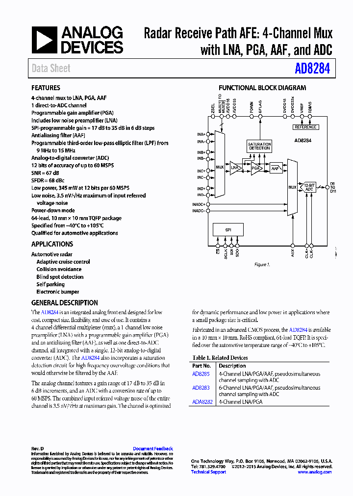 AD8284_8367074.PDF Datasheet