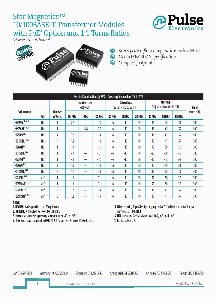 HX1260NLT_8367124.PDF Datasheet