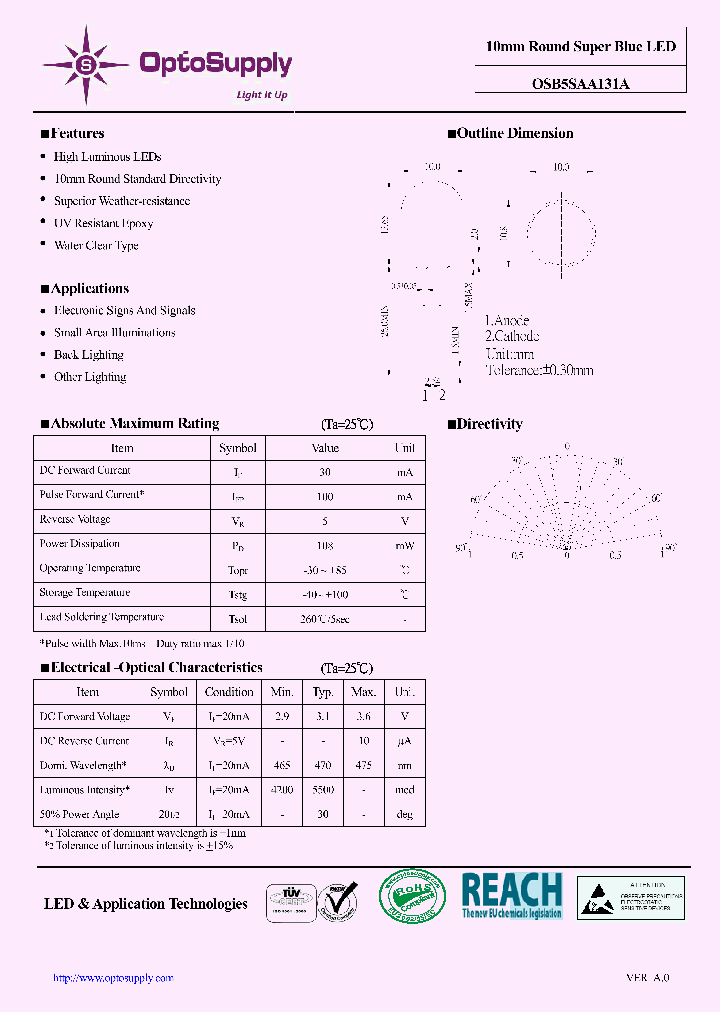 OSB5SAA131A_8367988.PDF Datasheet