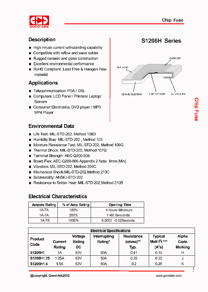 S1206H-15_8369187.PDF Datasheet