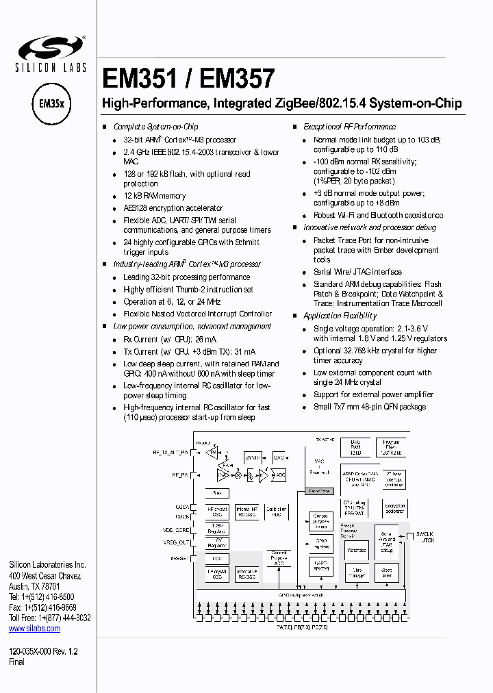 EM351_8369900.PDF Datasheet