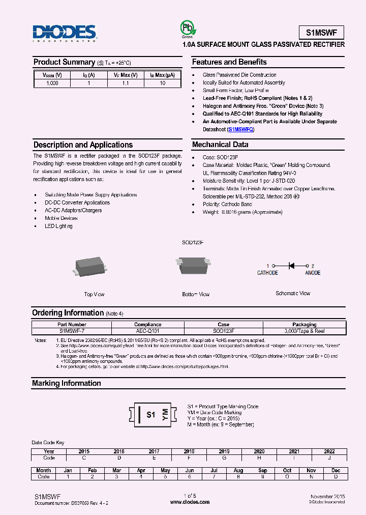 S1MSWF_8370489.PDF Datasheet