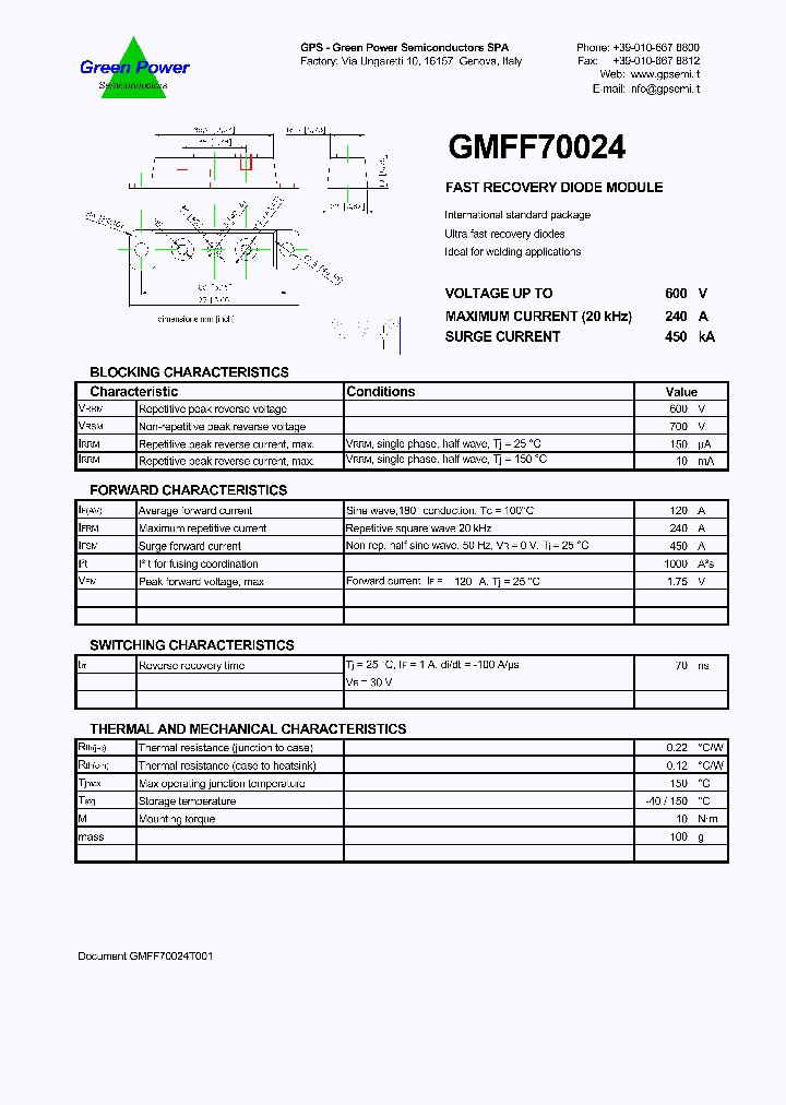 GMFF70024_8371664.PDF Datasheet