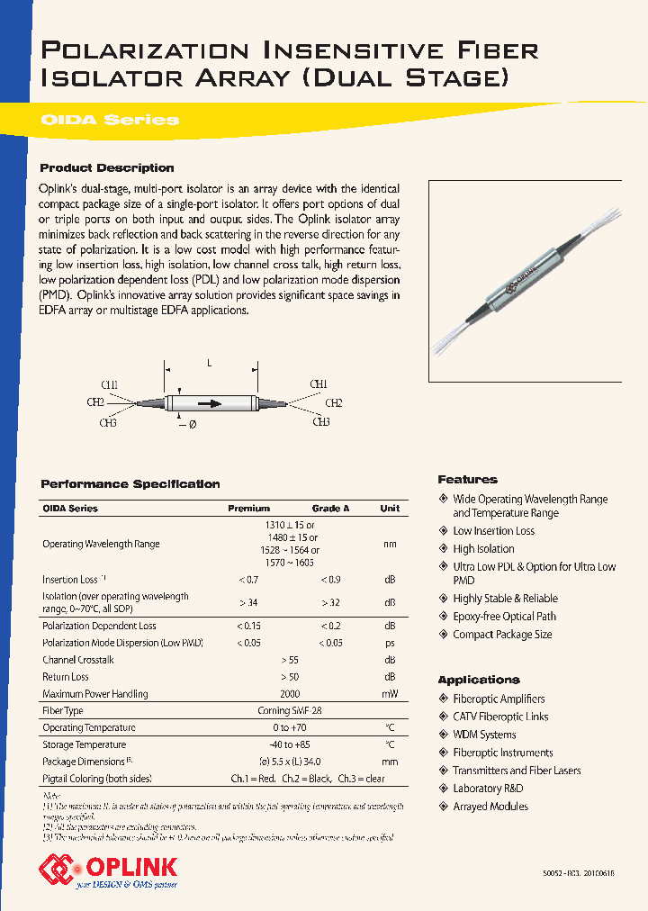 OIDA-S0052_8373496.PDF Datasheet
