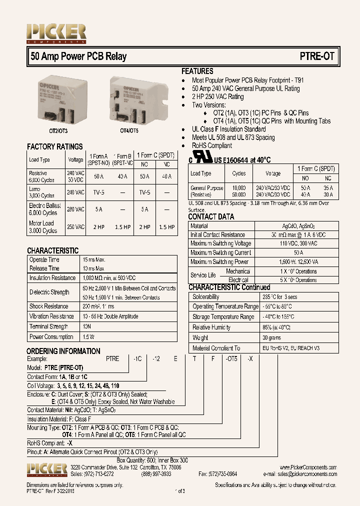 PTRE-OT-16_8374047.PDF Datasheet