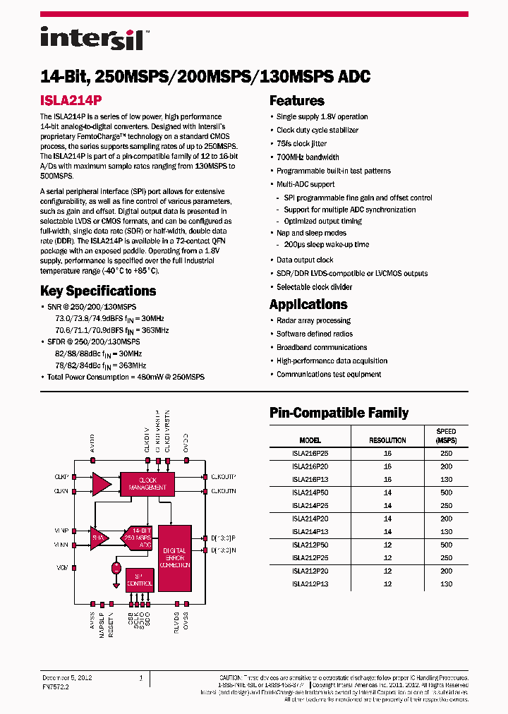 ISLA214IR72EV1Z_8374510.PDF Datasheet