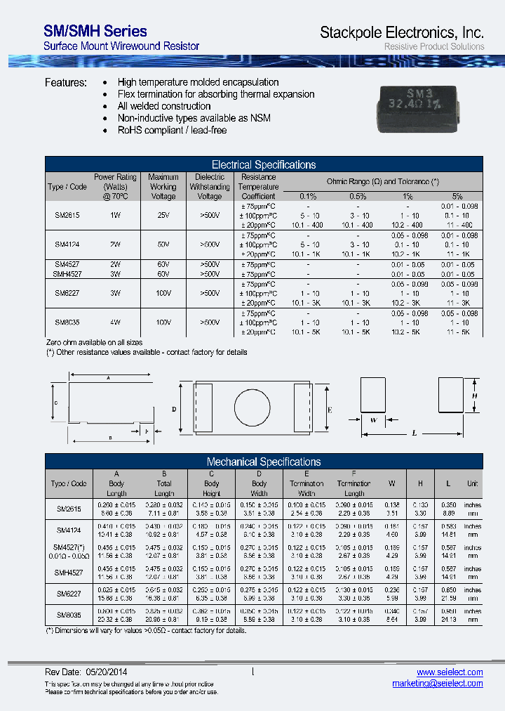 SM2615_8375633.PDF Datasheet
