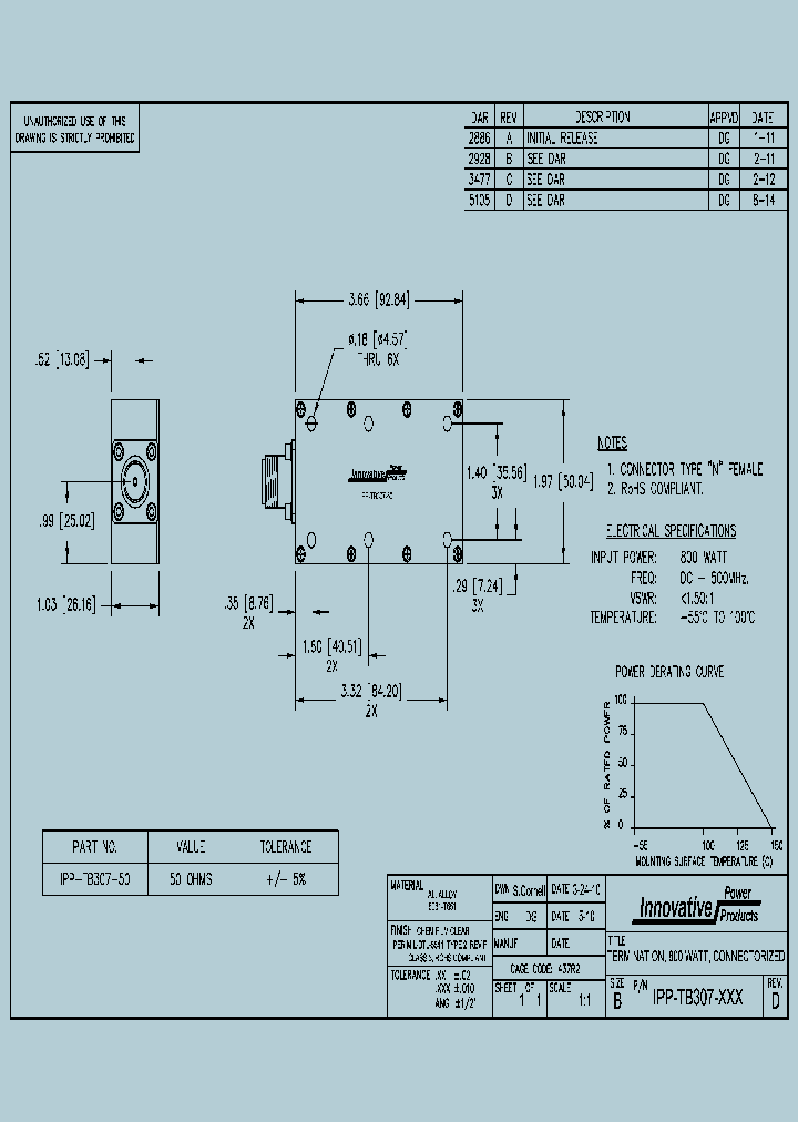 IPP-TB307-50_8376395.PDF Datasheet