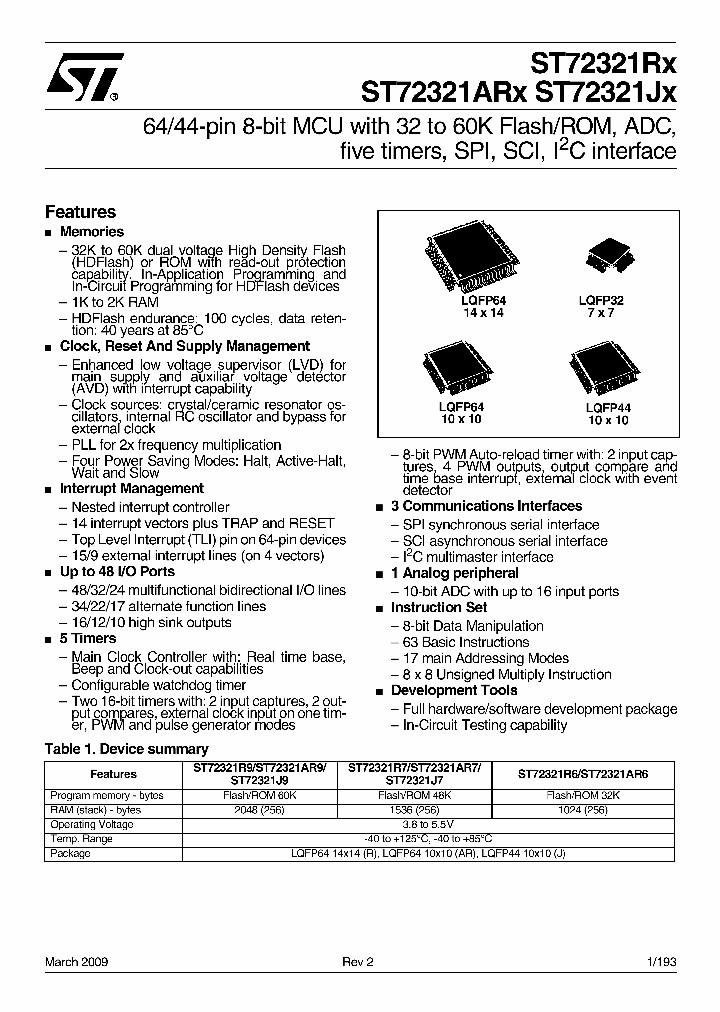 ST72F321AR7T6_8376528.PDF Datasheet