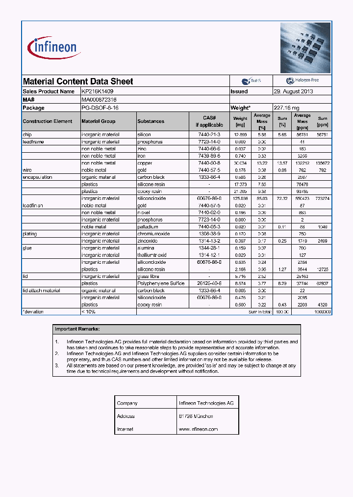 MA000872316_8376879.PDF Datasheet