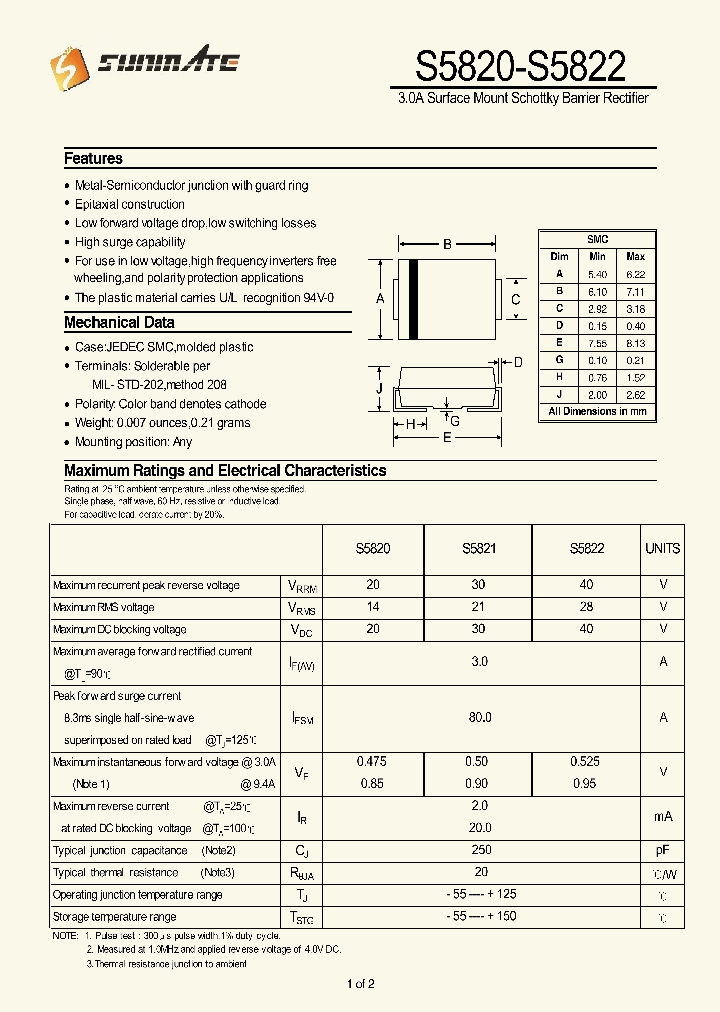 S5821_8379474.PDF Datasheet