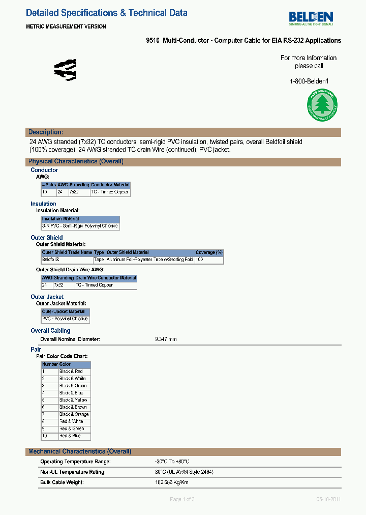 1346233_8380254.PDF Datasheet