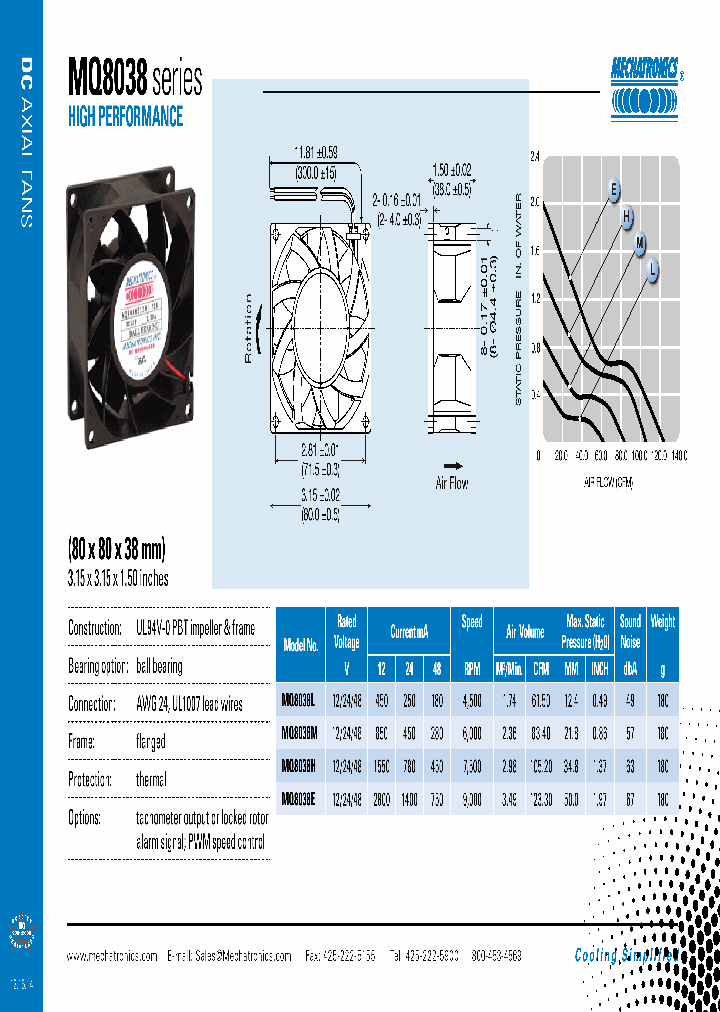 MQ8038E_8380960.PDF Datasheet