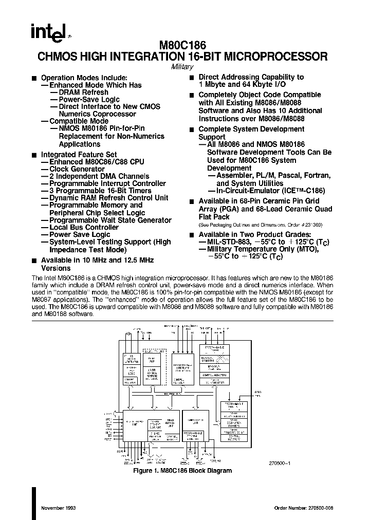 MQ80C186_8380914.PDF Datasheet