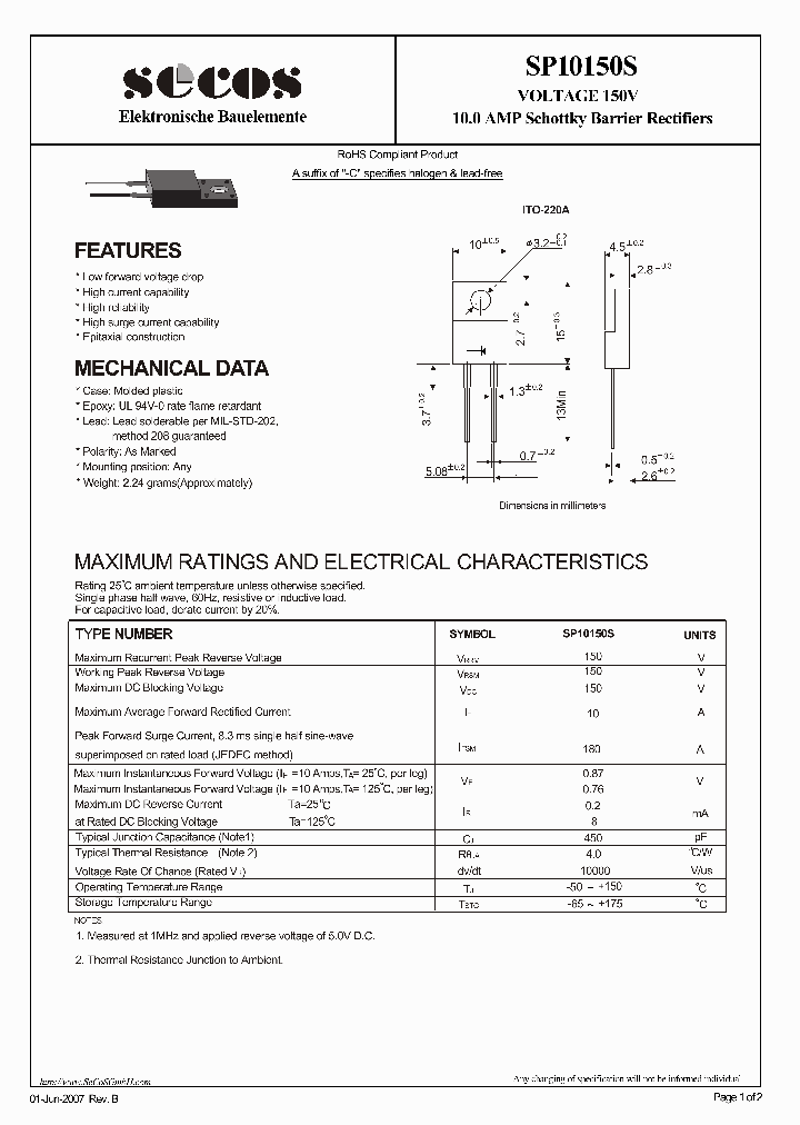 SP10150S_8381991.PDF Datasheet