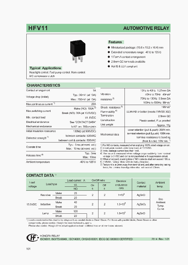 HFV11-15_8384408.PDF Datasheet