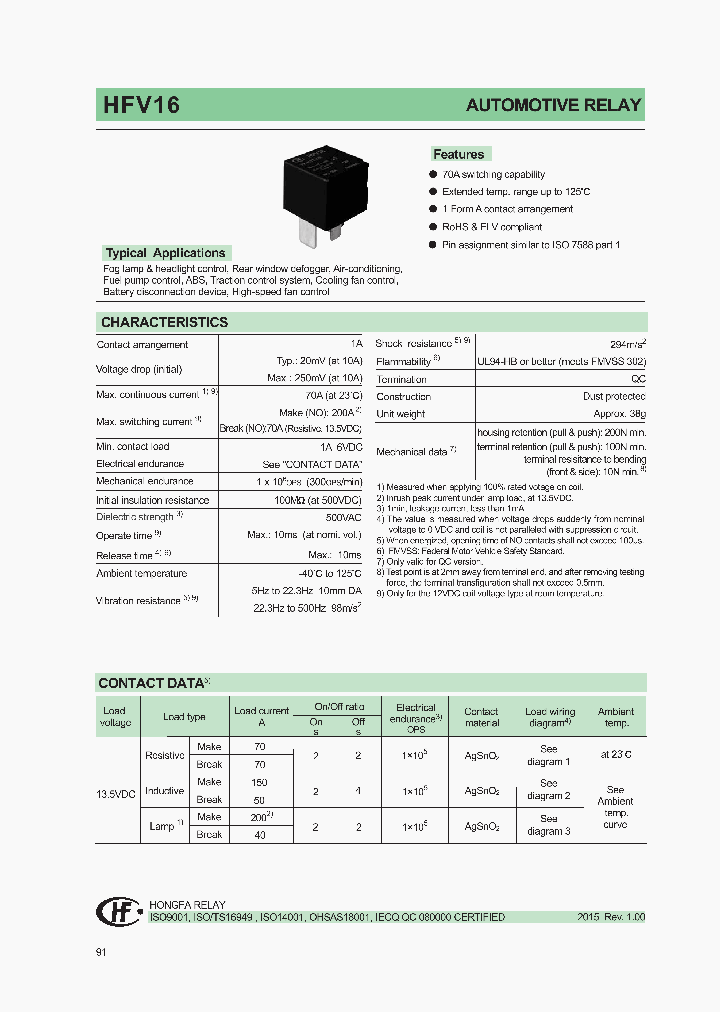 HFV16_8384410.PDF Datasheet