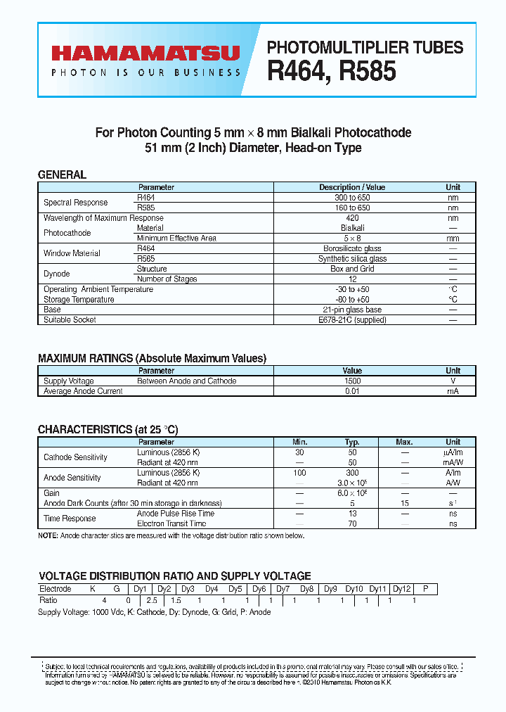 R464-15_8385910.PDF Datasheet