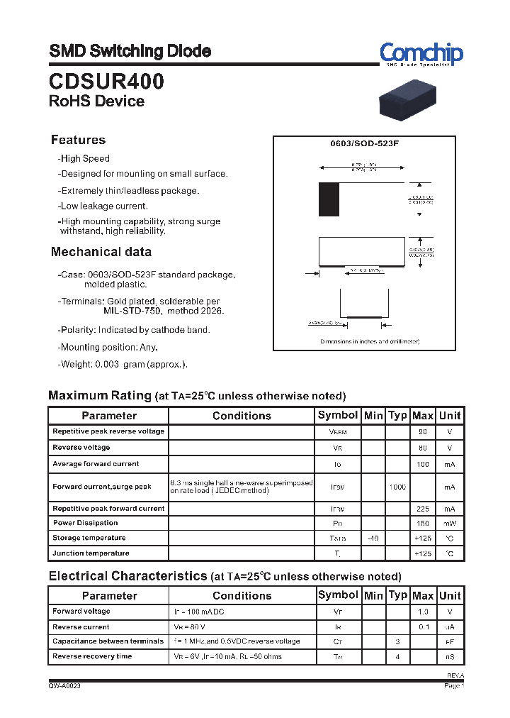 CDSUR400_8386252.PDF Datasheet