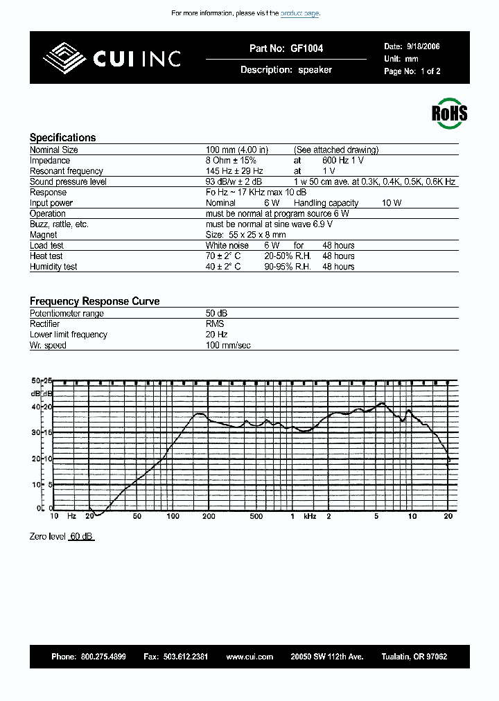 GF1004_8386306.PDF Datasheet
