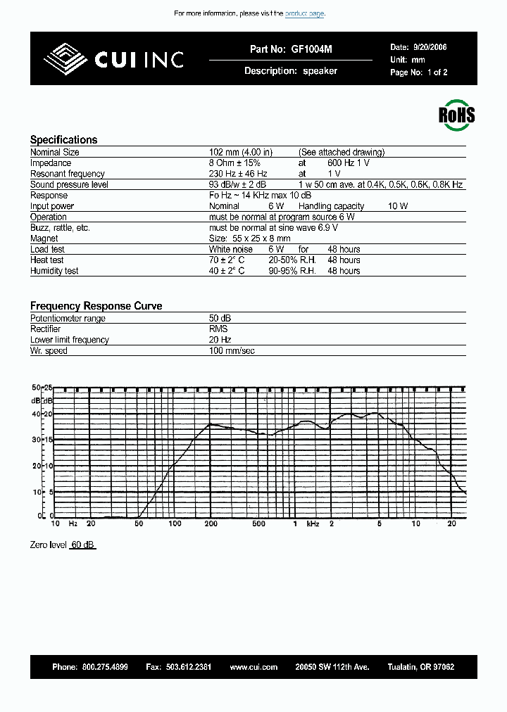 GF1004M_8386308.PDF Datasheet