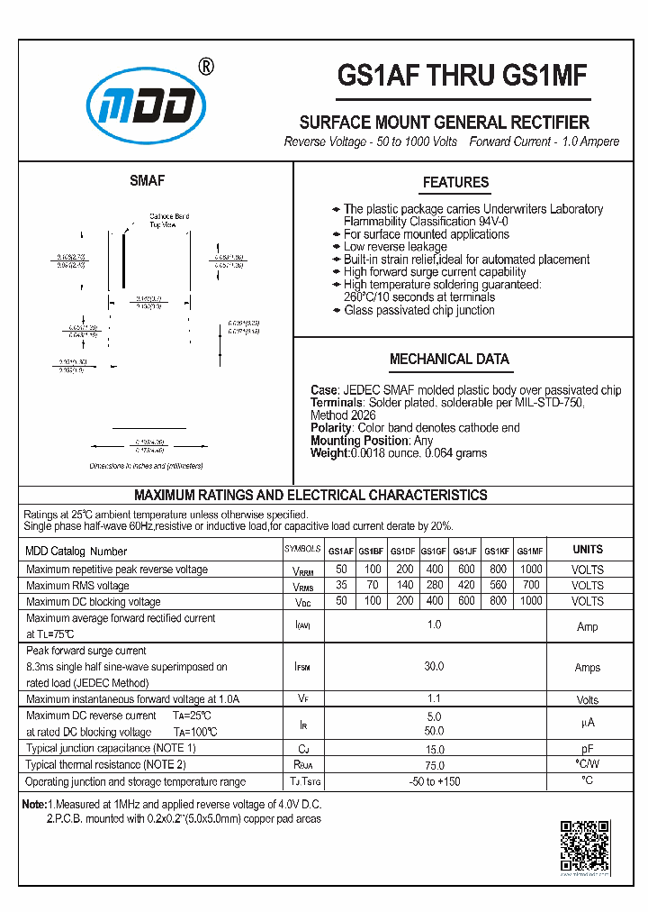 GS1MF_8387866.PDF Datasheet