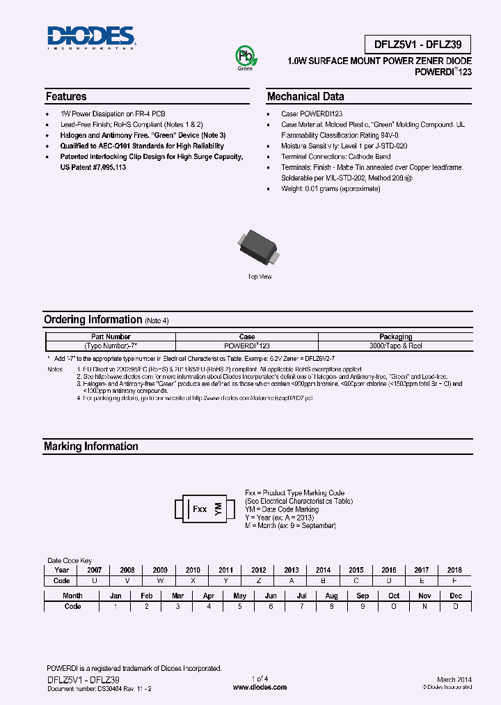 DFLZ20_8388445.PDF Datasheet