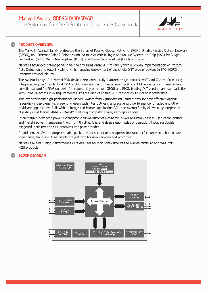 88F6510_8388499.PDF Datasheet