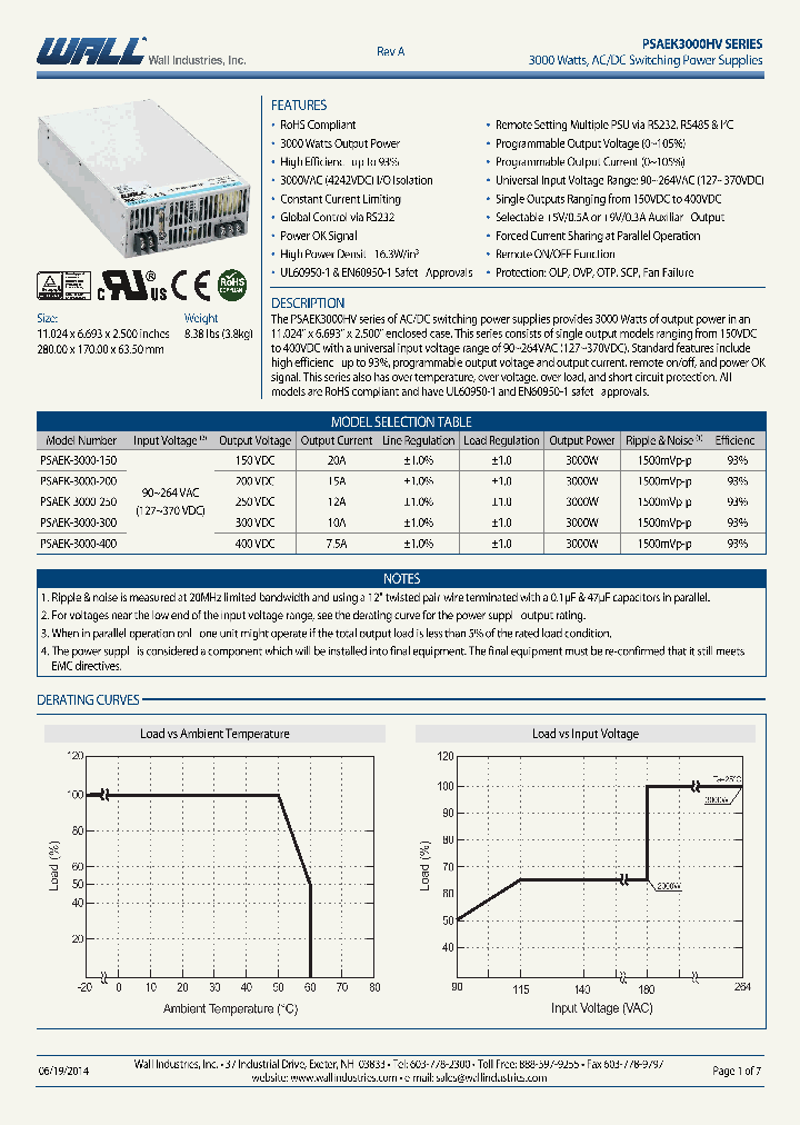 PSAEK-3000-150_8388905.PDF Datasheet