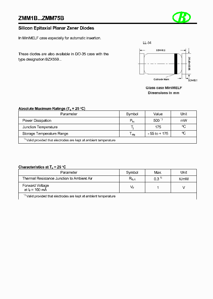 ZMM33B_8389622.PDF Datasheet
