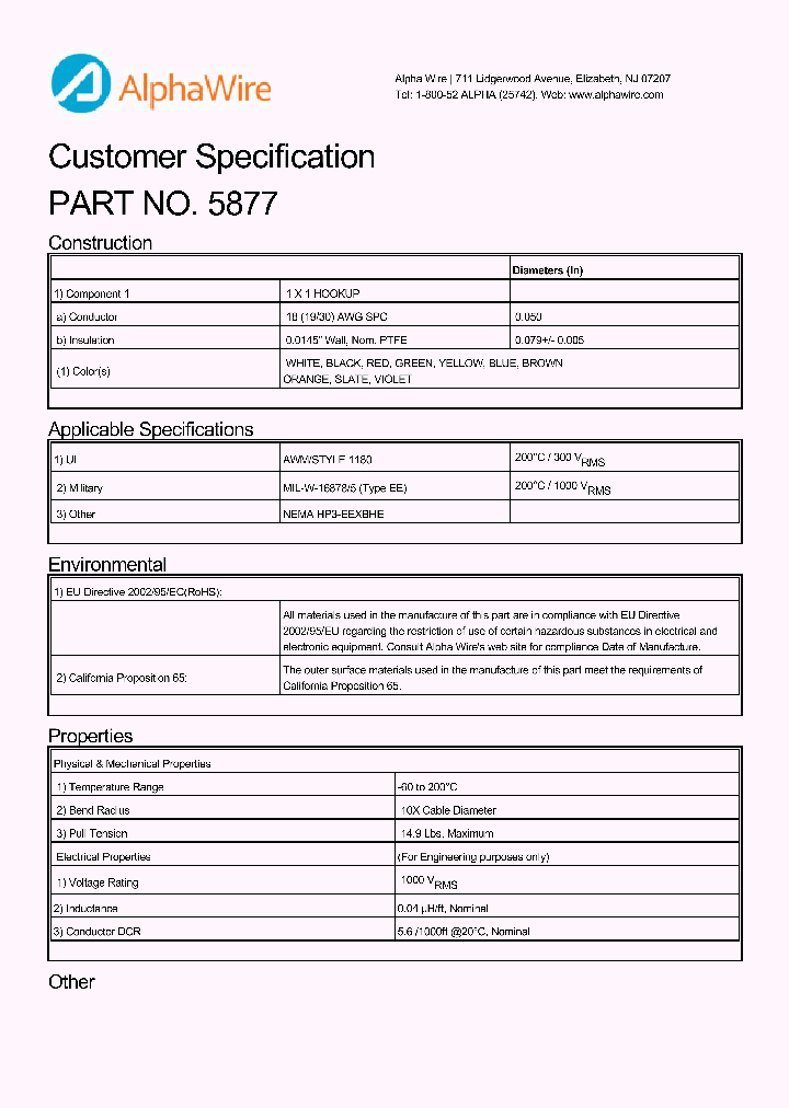 5877_8391868.PDF Datasheet
