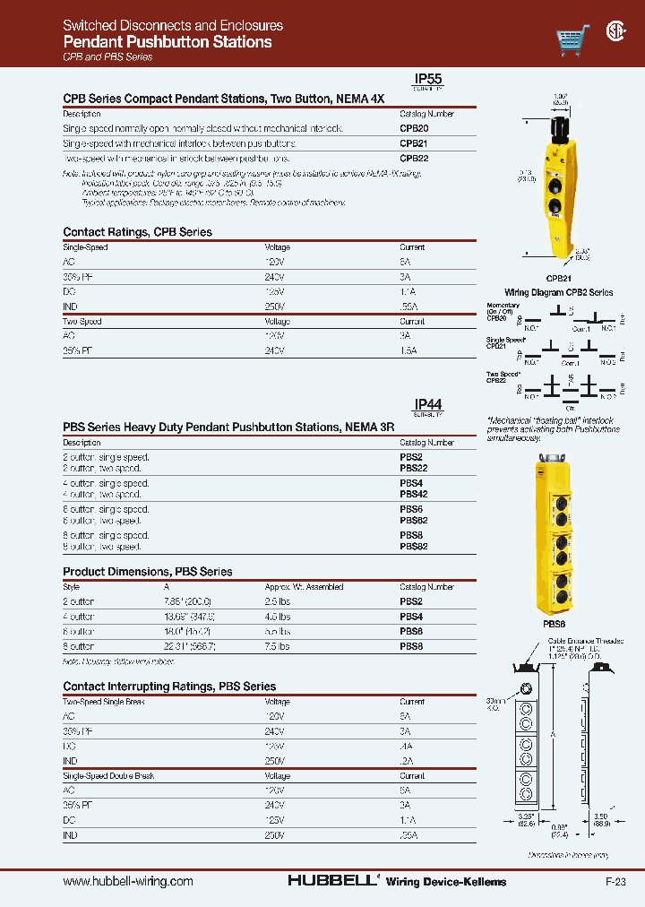 IP55_8392752.PDF Datasheet