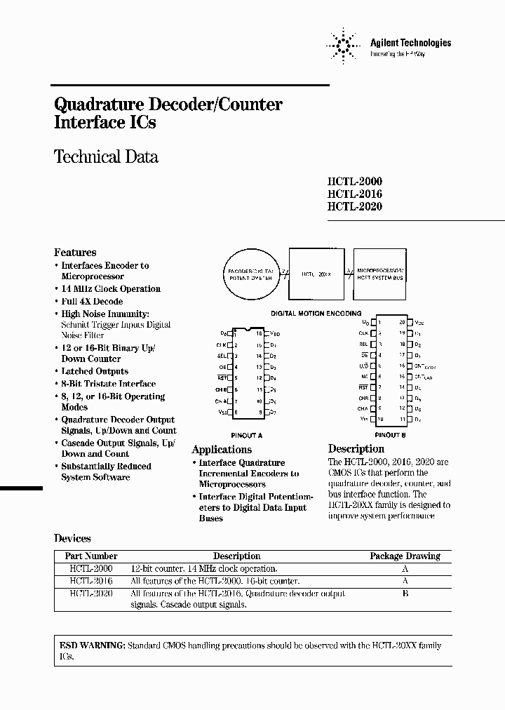 HCTL2000_8392902.PDF Datasheet