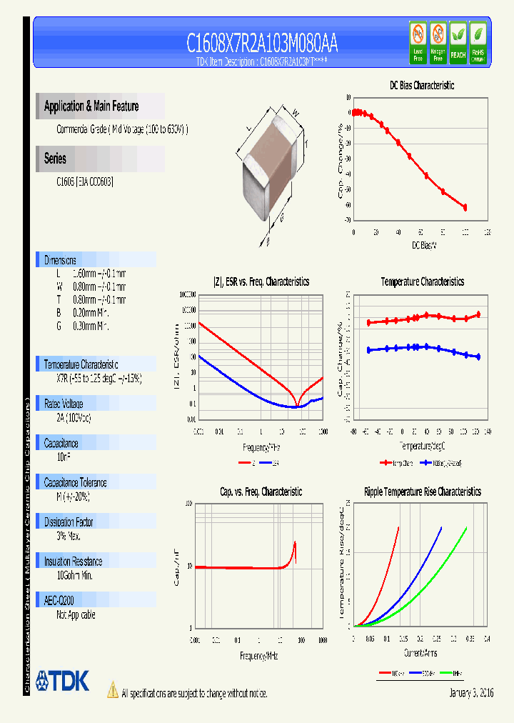 C1608X7R2A103M080AA_8393127.PDF Datasheet
