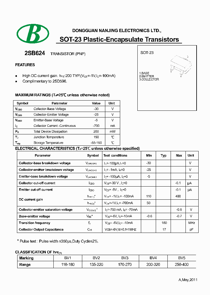 2SB624_8393110.PDF Datasheet