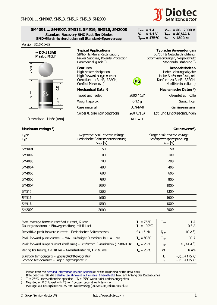 SM2000_8393782.PDF Datasheet