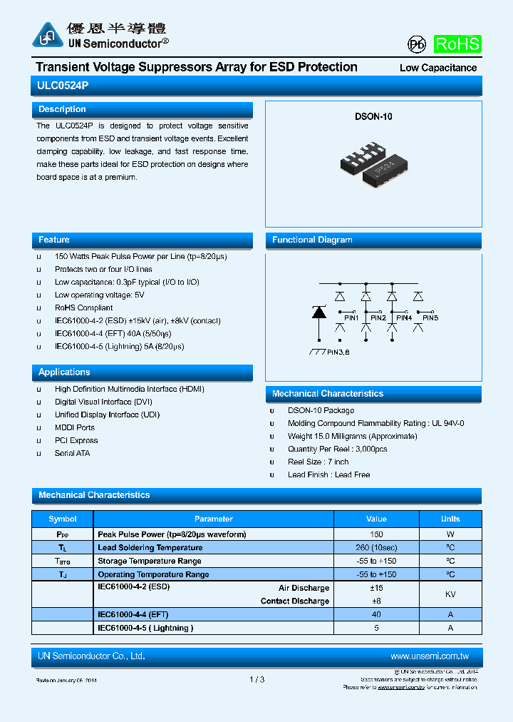 ULC0524P_8394001.PDF Datasheet