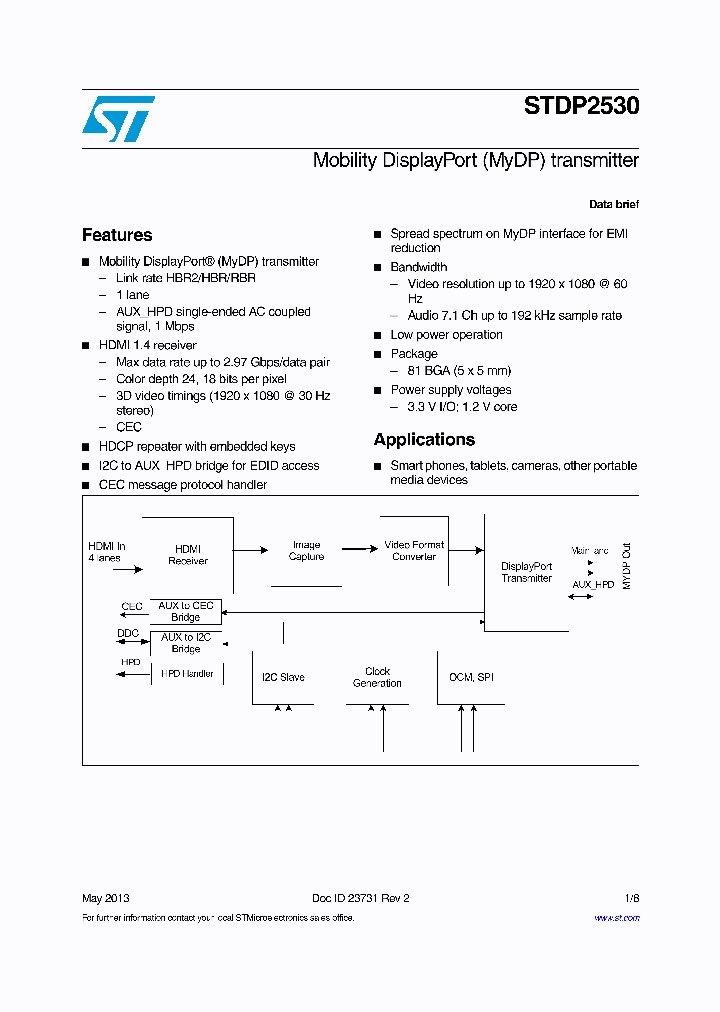 STDP2530_8394176.PDF Datasheet