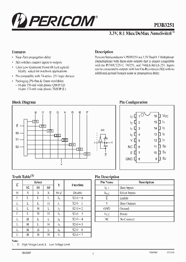 PI3B3251QE_8394621.PDF Datasheet