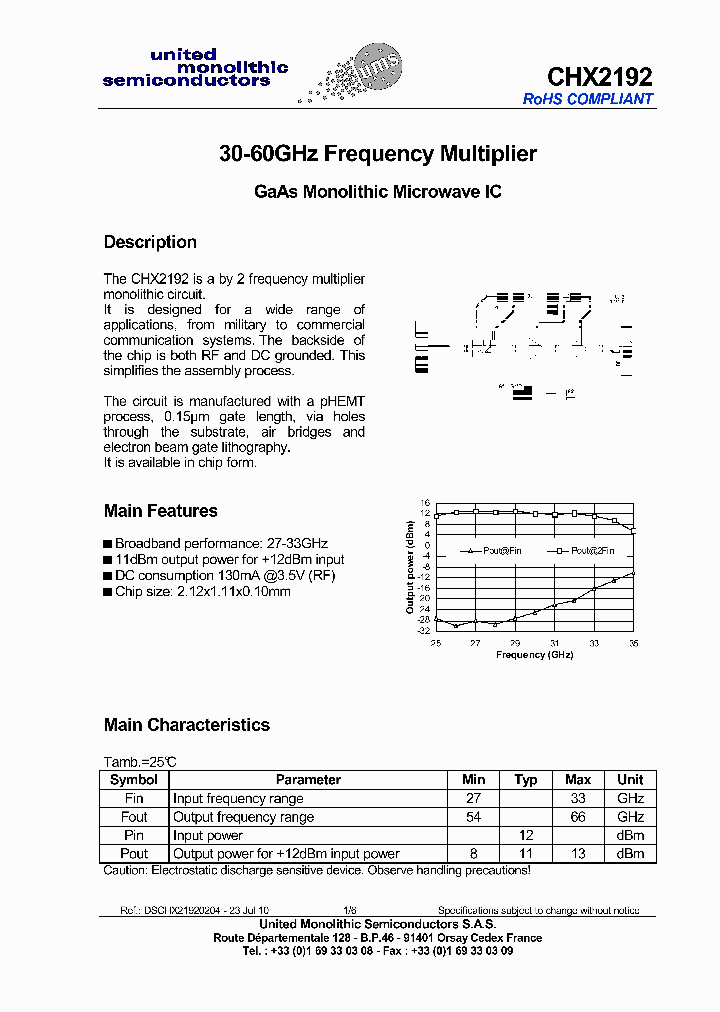 CHX2192_8394654.PDF Datasheet
