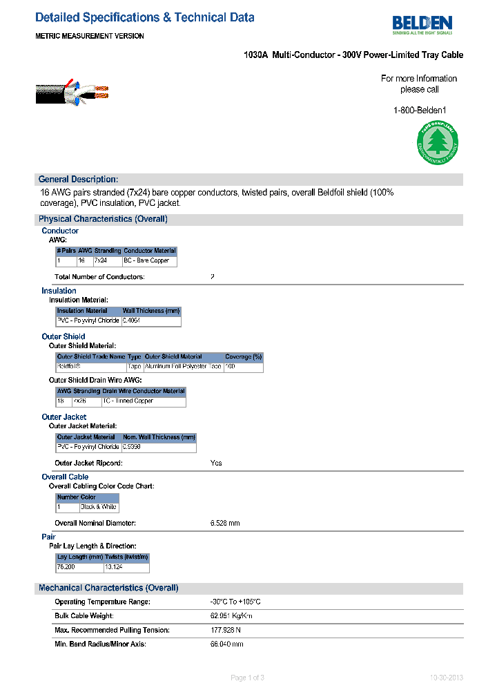 1030A_8395076.PDF Datasheet