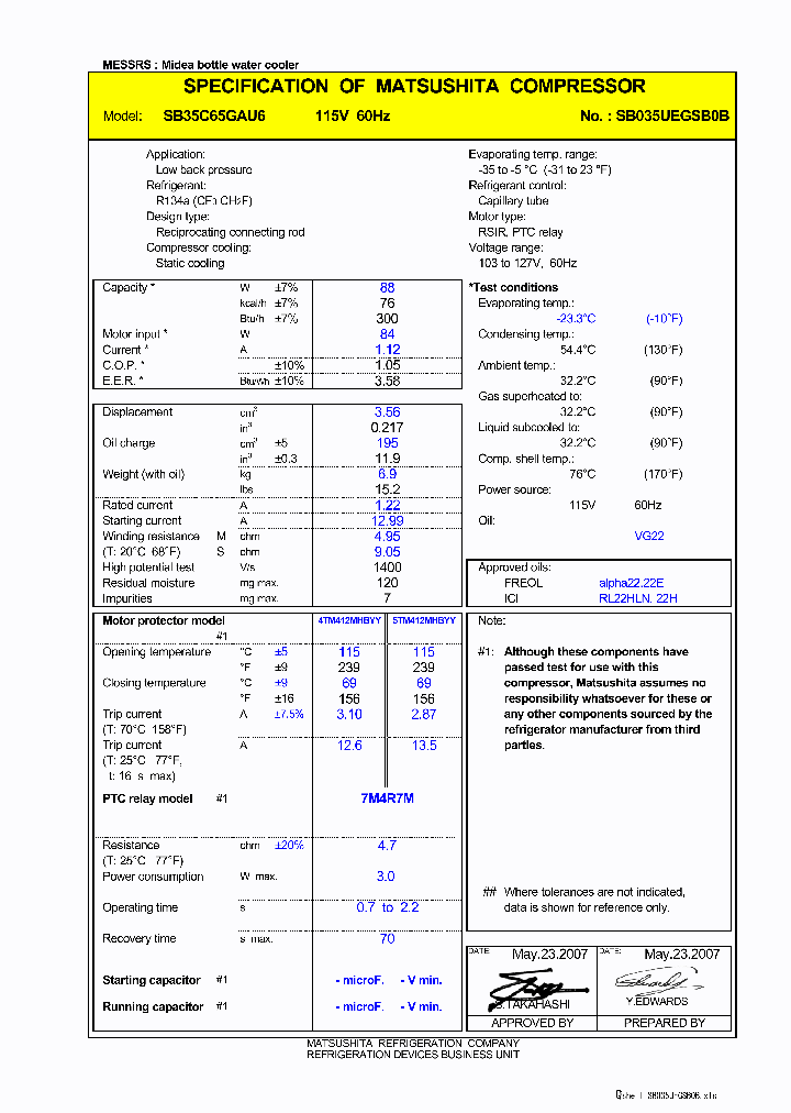 SB35C65GAU_8395313.PDF Datasheet