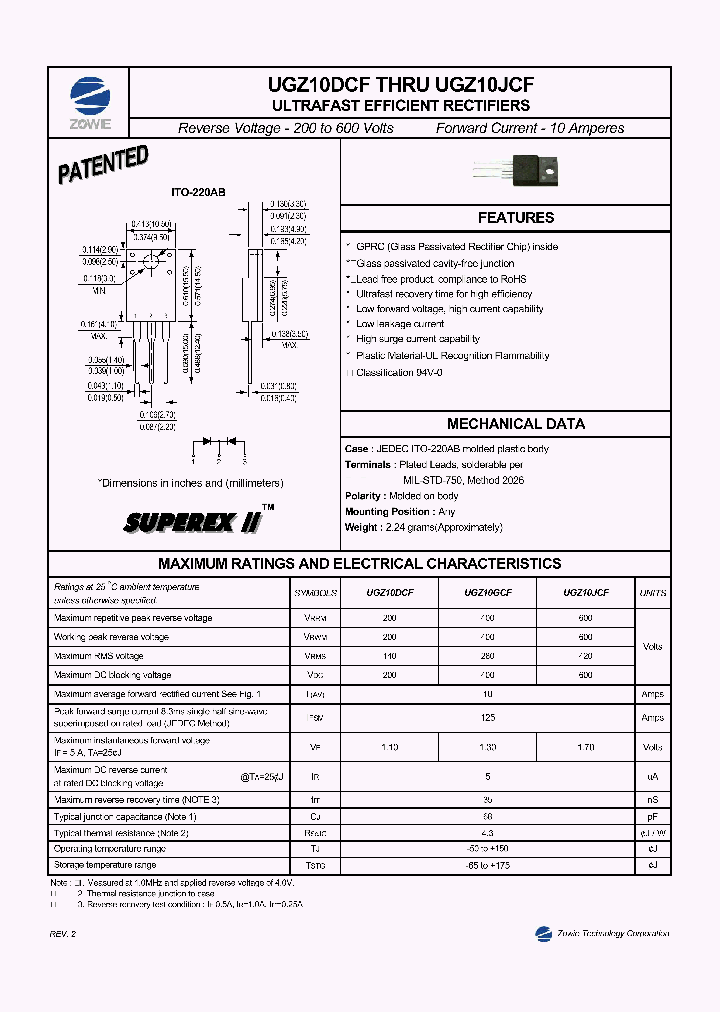 UGZ10DCF_8395602.PDF Datasheet