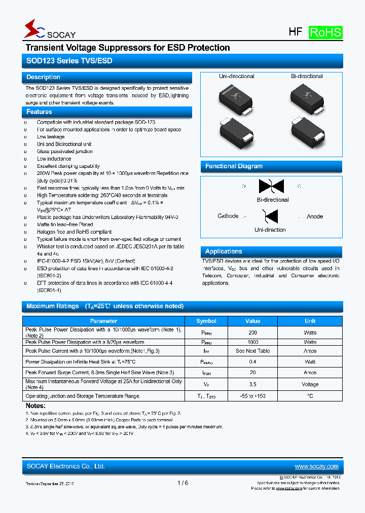 ESD90V12D-A_8396452.PDF Datasheet