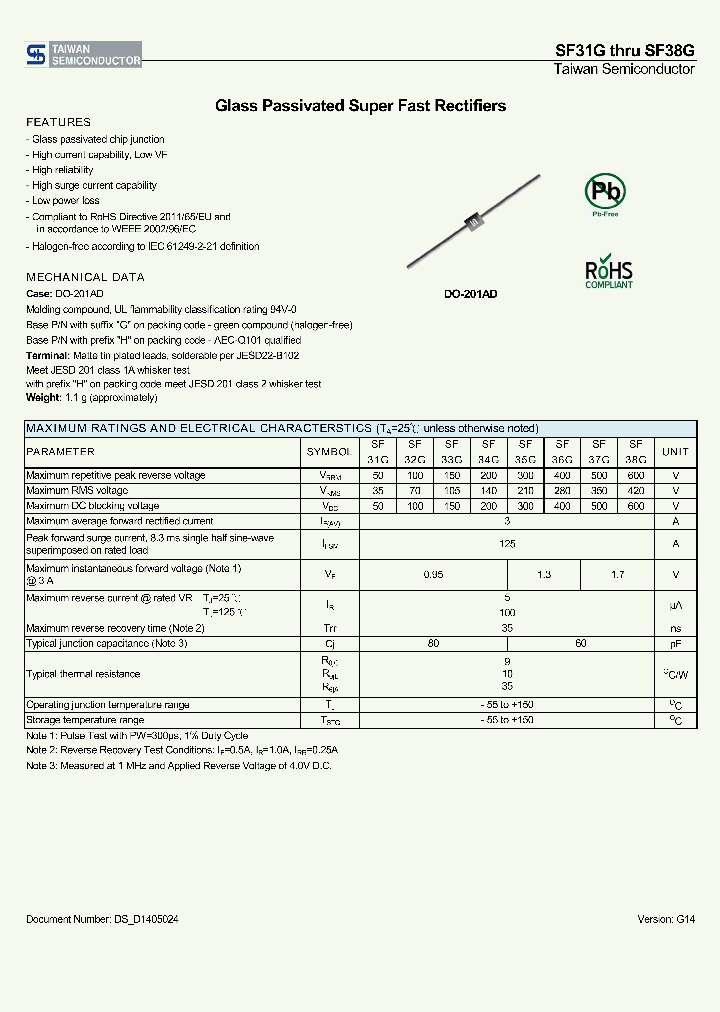SF38G_8398367.PDF Datasheet