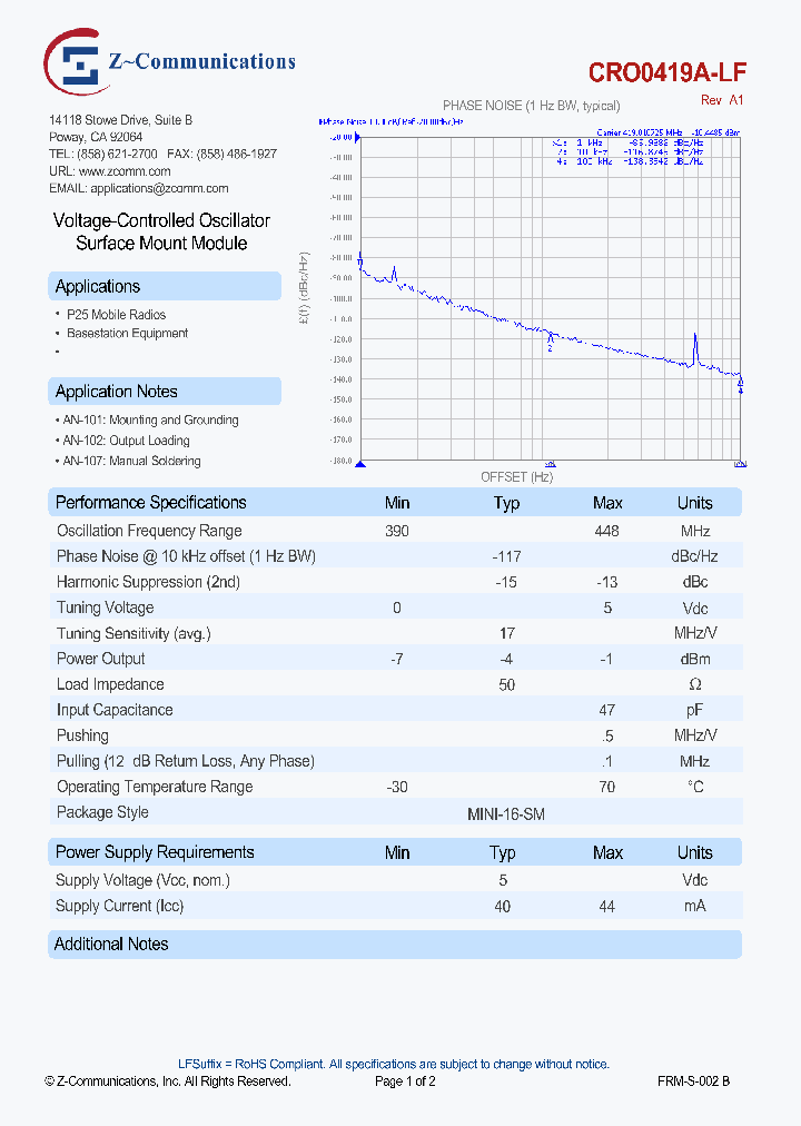 CRO0419A-LF_8399266.PDF Datasheet