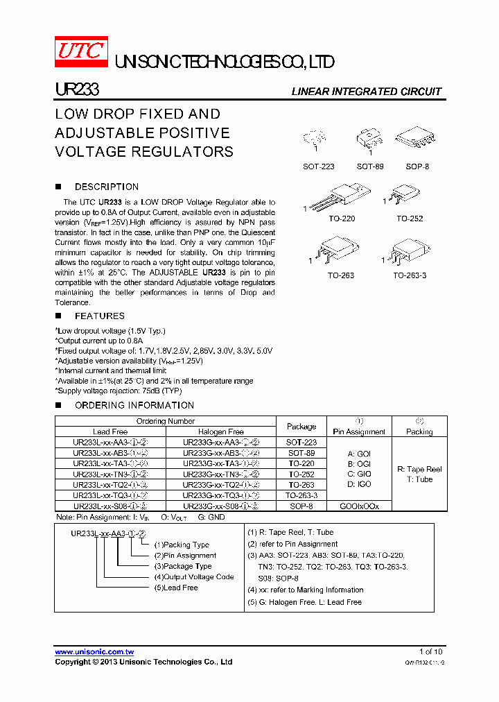 UR233_8400697.PDF Datasheet