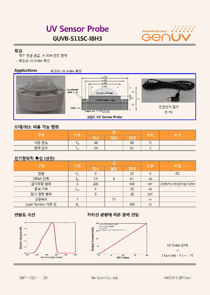 GUVB-S11SC-I8H3_8401065.PDF Datasheet